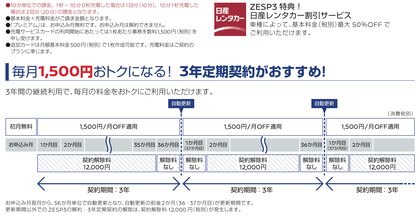 スクリーンショット 2019-12-03 20.52.10