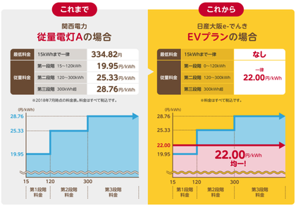 スクリーンショット 2019-06-20 20.14.04