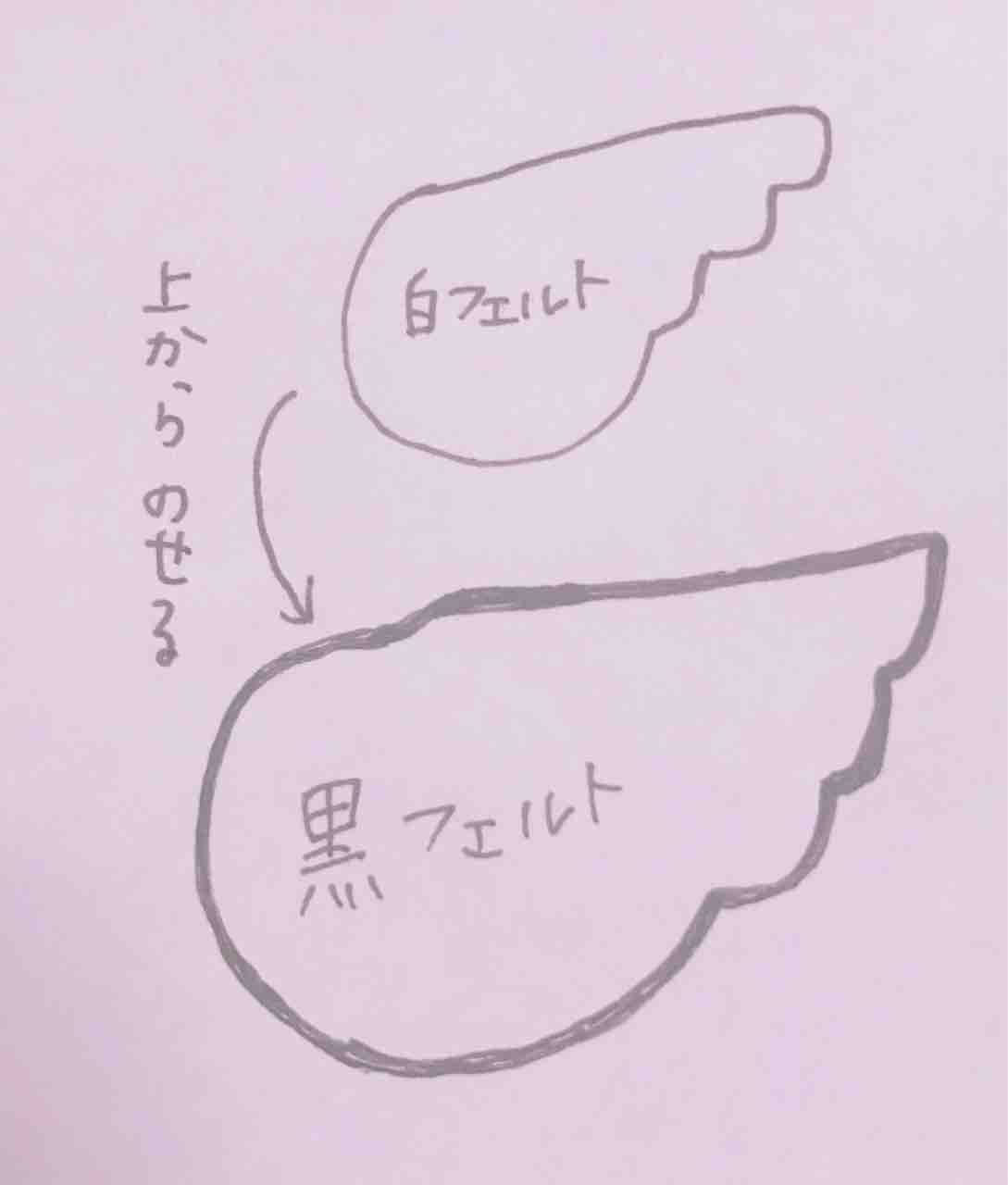 アラレちゃん帽子のつくりかた 大家族主婦エワルの日記 アラレちゃん帽子のつくりかた 大家族主婦エワルの日記