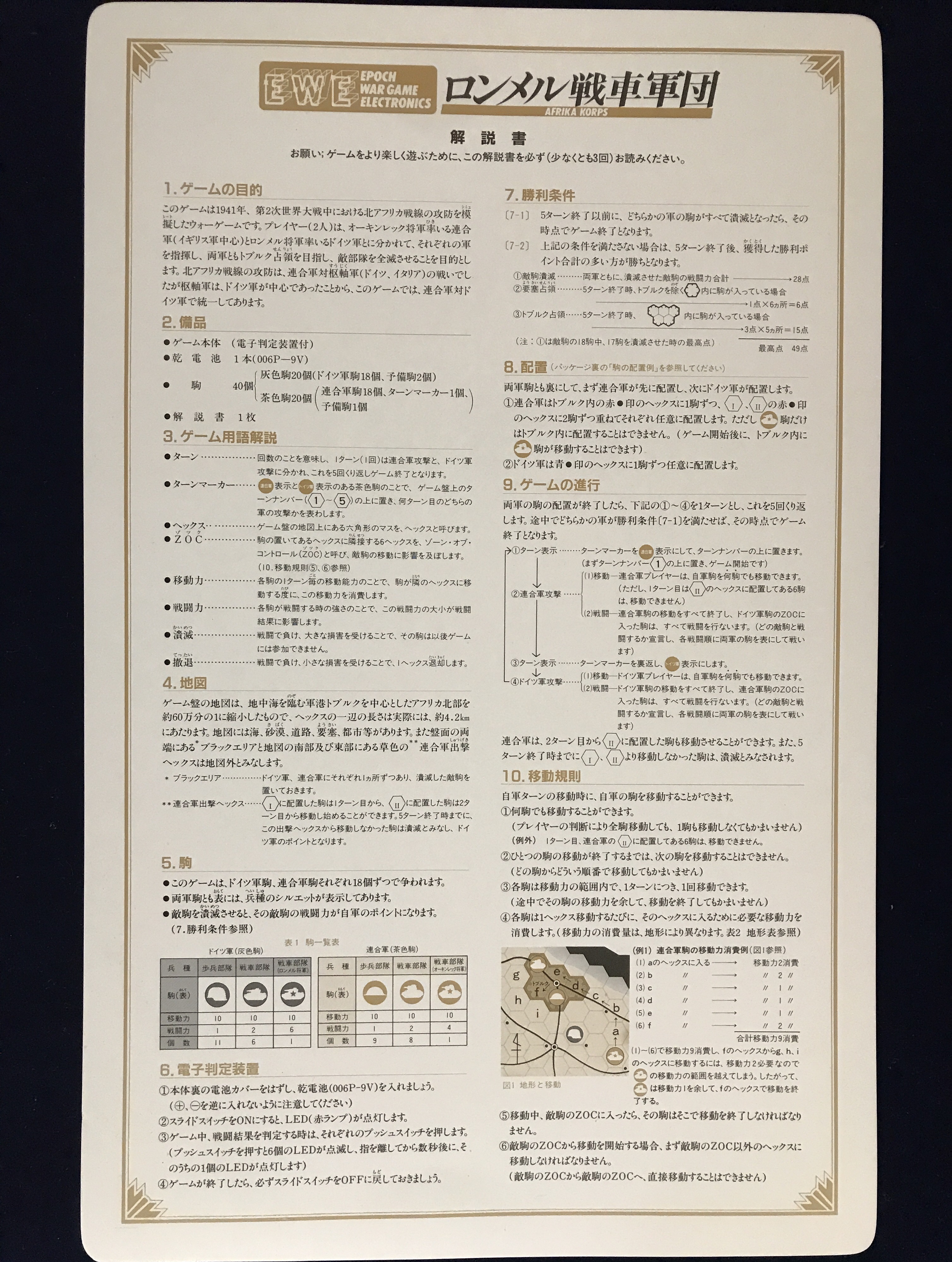 Ewe12 ウォーゲーム エレクトロニクス 倉庫