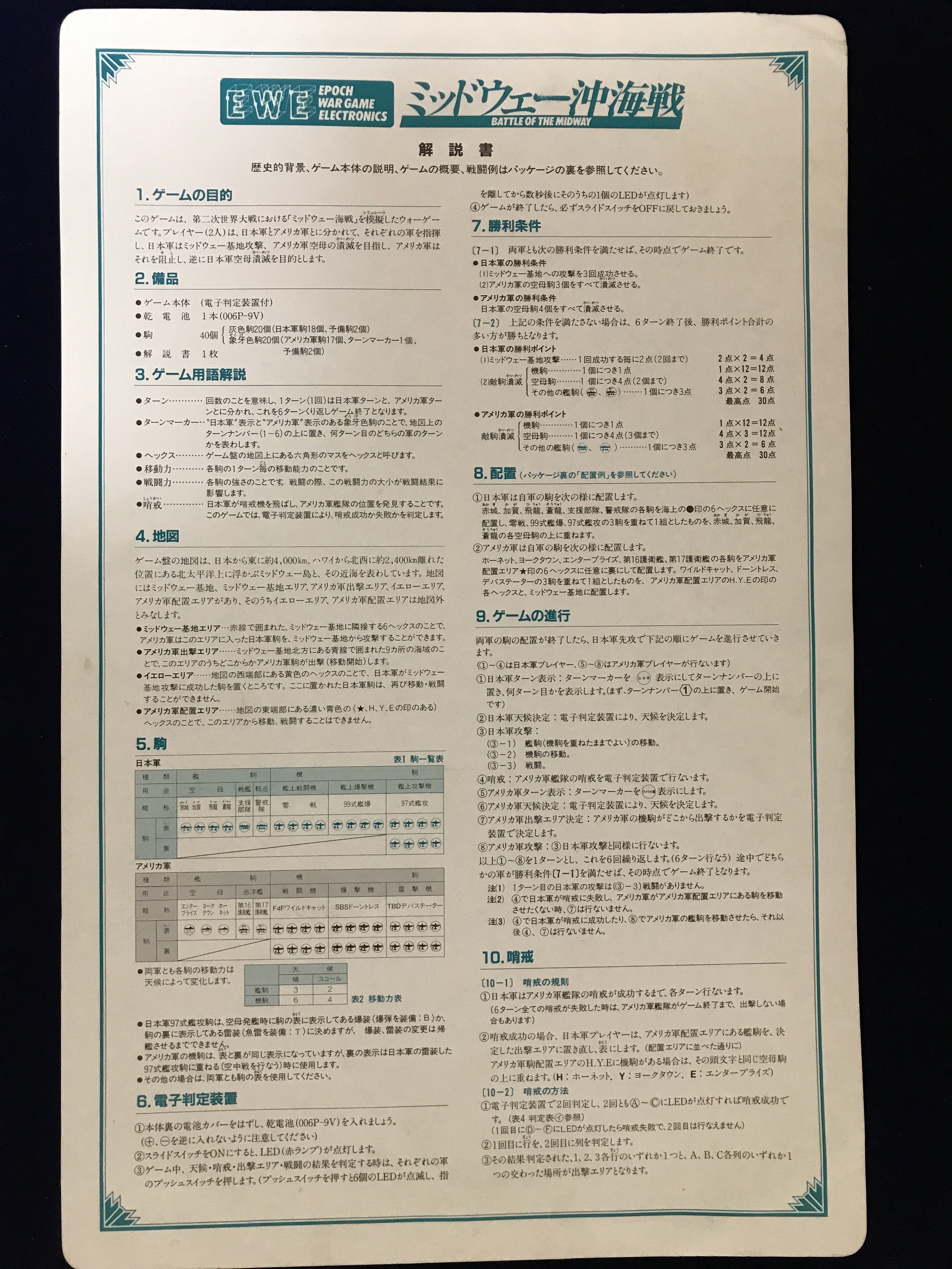 第二次大戦 ウォーゲーム エレクトロニクス 倉庫
