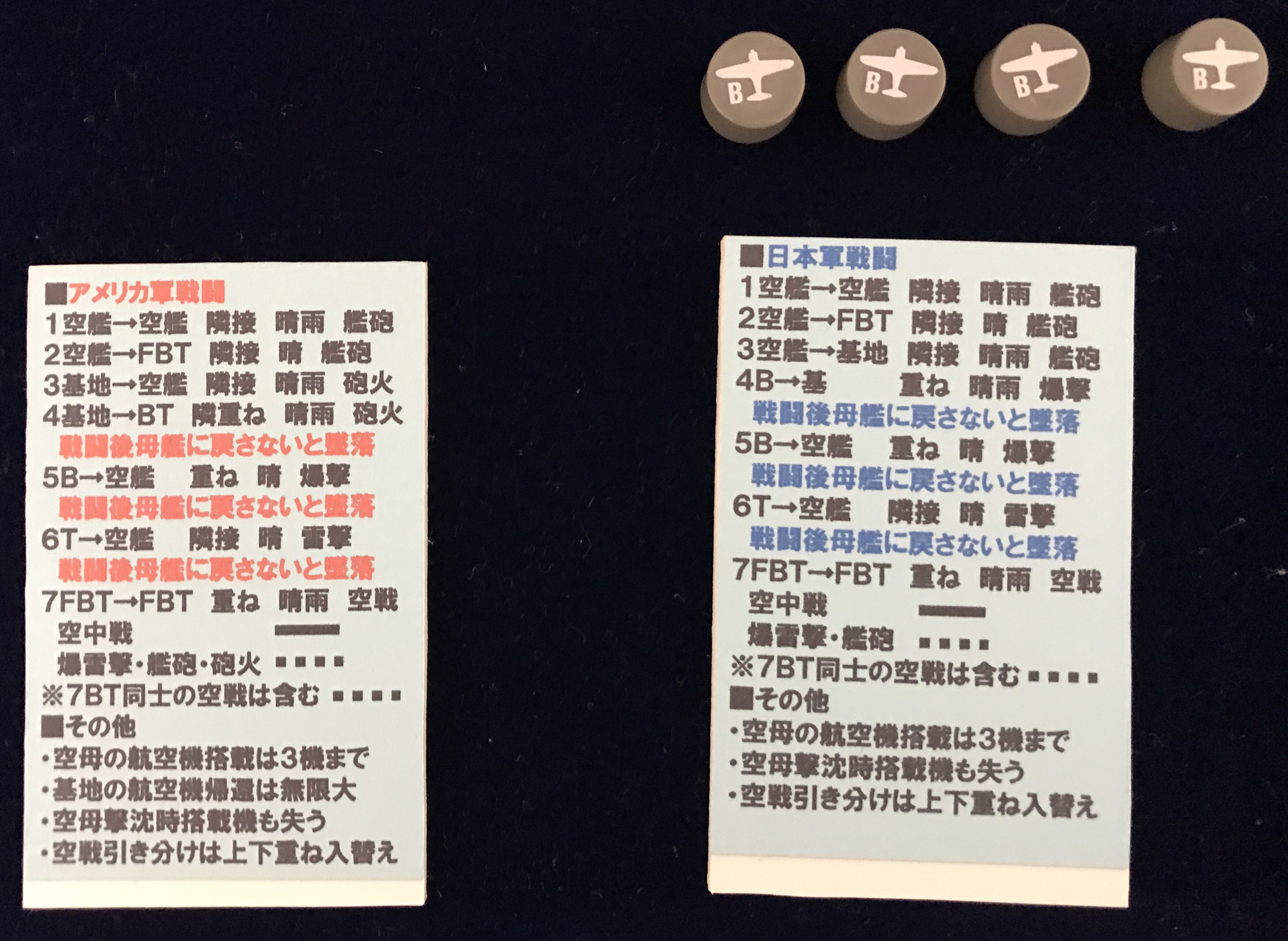 第二次大戦 ウォーゲーム エレクトロニクス 倉庫
