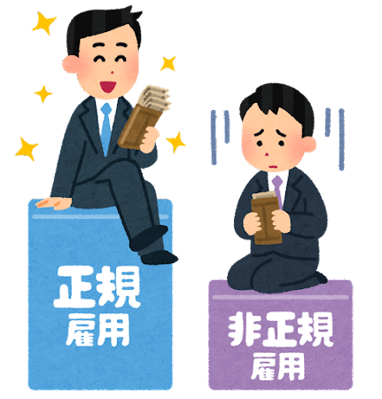 【正論？】テレビ朝日の玉川徹氏「正社員が既得権益化している」ｗｗｗｗｗｗｗｗｗｗのサムネイル画像