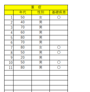 スクリーンショット 2021-01-08 210506