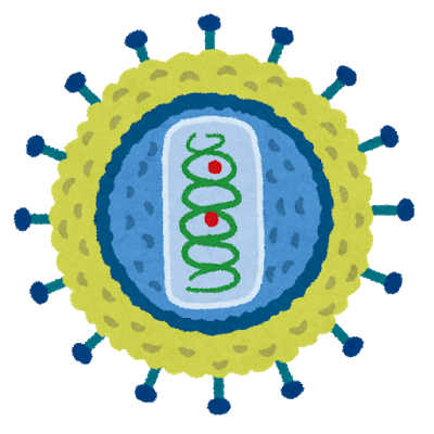 sick_virus_hiv