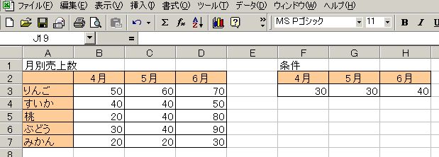 fukusuretu