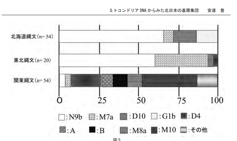 読書抜粋ノートブログ