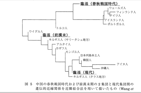 読書抜粋ノートブログ
