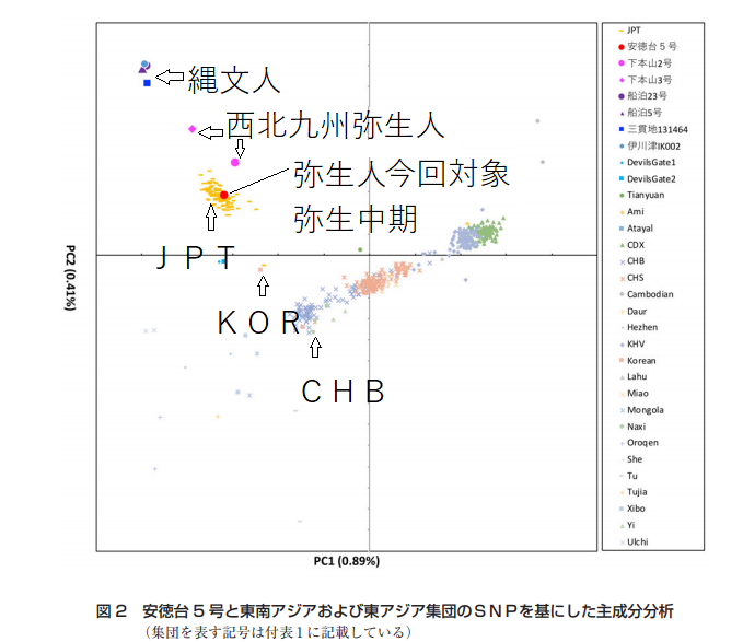 読書抜粋ノートブログ