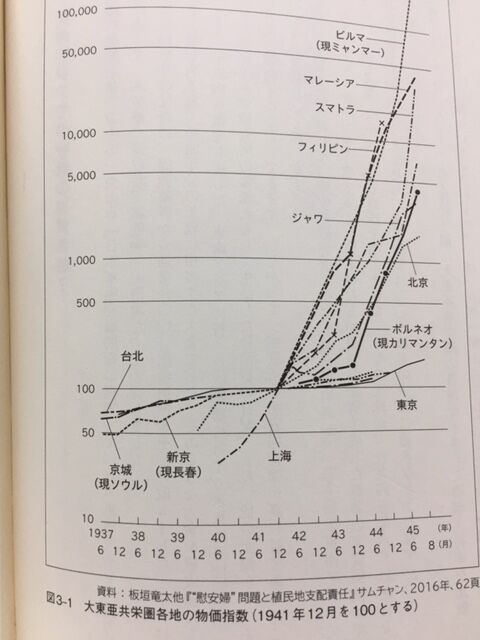 読書抜粋ノートブログ