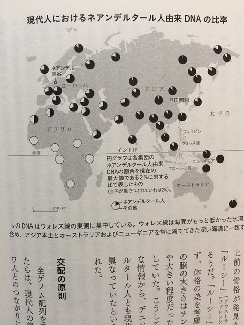 読書抜粋ノートブログ