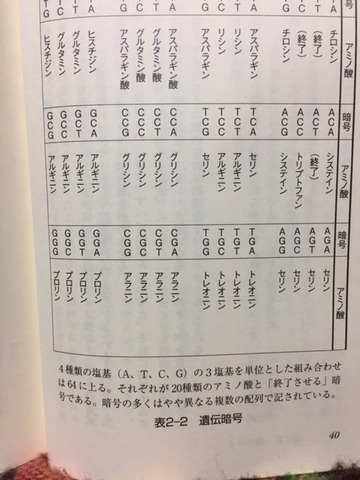 読書抜粋ノートブログ