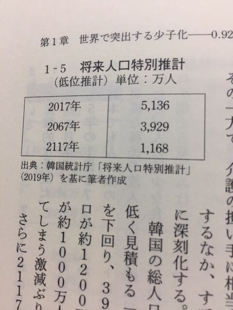 韓国 読書抜粋ノートブログ 韓国 読書抜粋ノートブログ