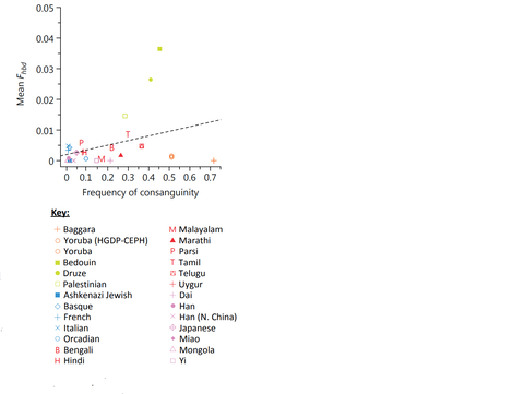 読書抜粋ノートブログ