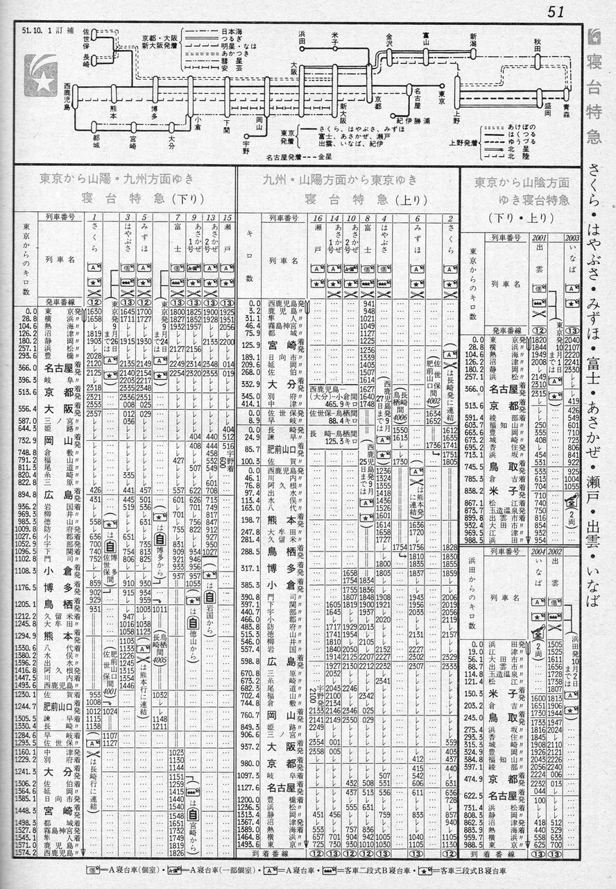 最新鋭ブルトレ24系25形 寝台特急富士 1976年12月 G鉄グラフィティ