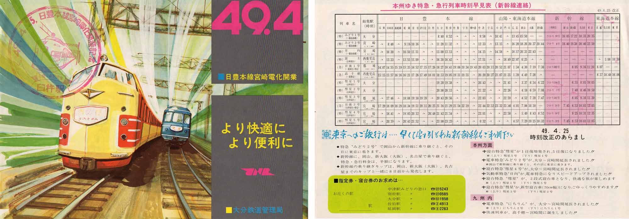 日豊本線南宮崎電化開業 みどり にちりん 日向 富士 1974年4月25日 : G