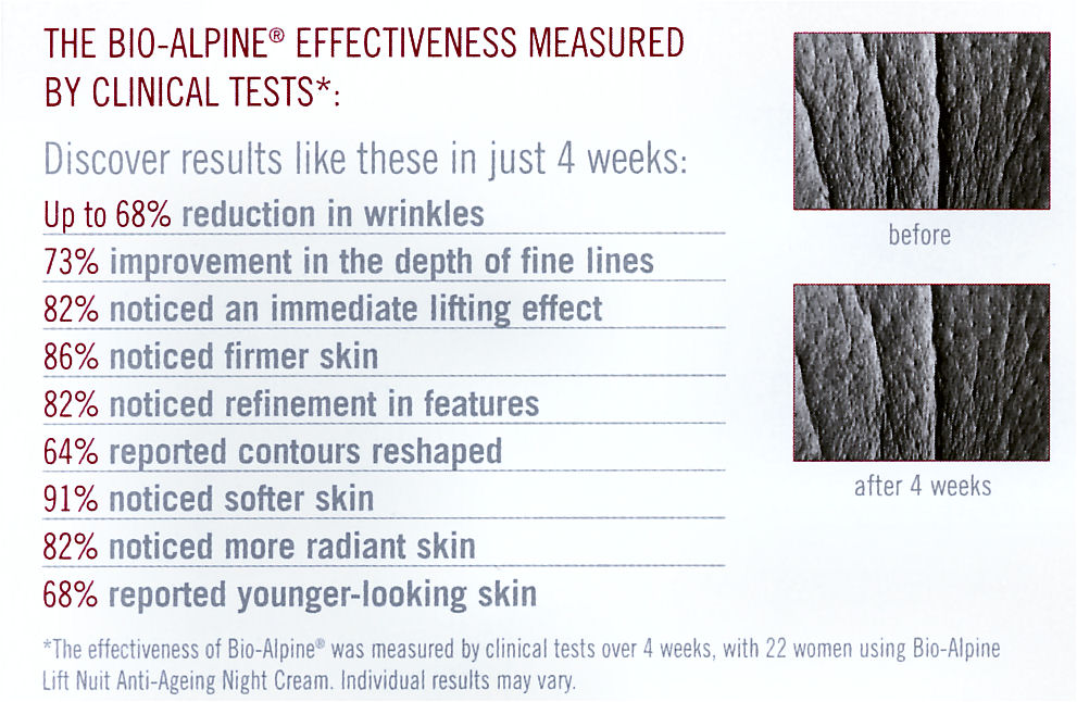 Bio-Alpine Clinical Test
