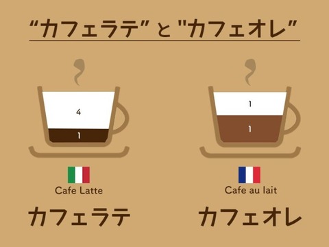 カフェラテとカフェオレの違いは 拿鐵跟歐蕾是一樣的嗎 Extrabetter