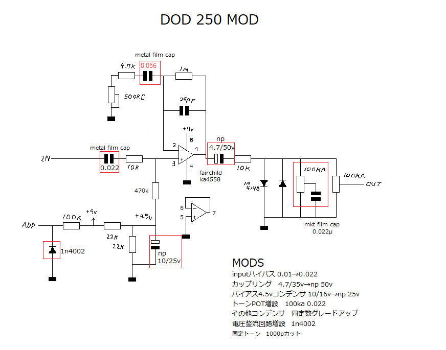 DOD 250 sound loft MOD