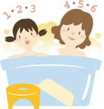 bath