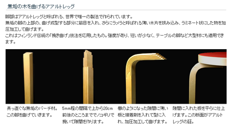JP Artek chair（アルテック チェア）
