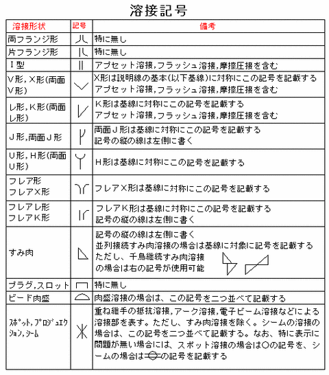 yousetu01