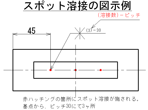 溶接記号 機械設計 リファレンス 省力化機械で日本の労働力人口の減少に立ち向かう会社のブログ 自動機の開発 設計 製作から3dプリンタ 治具の設計製作まで