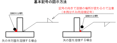 yousetu05