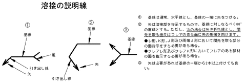yousetu04