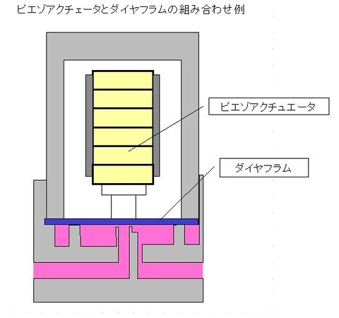 piezo_valve