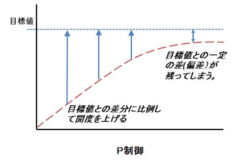 201102_01