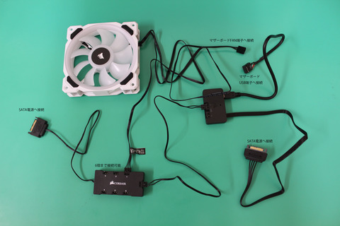 LL120 RGB White 配線方法