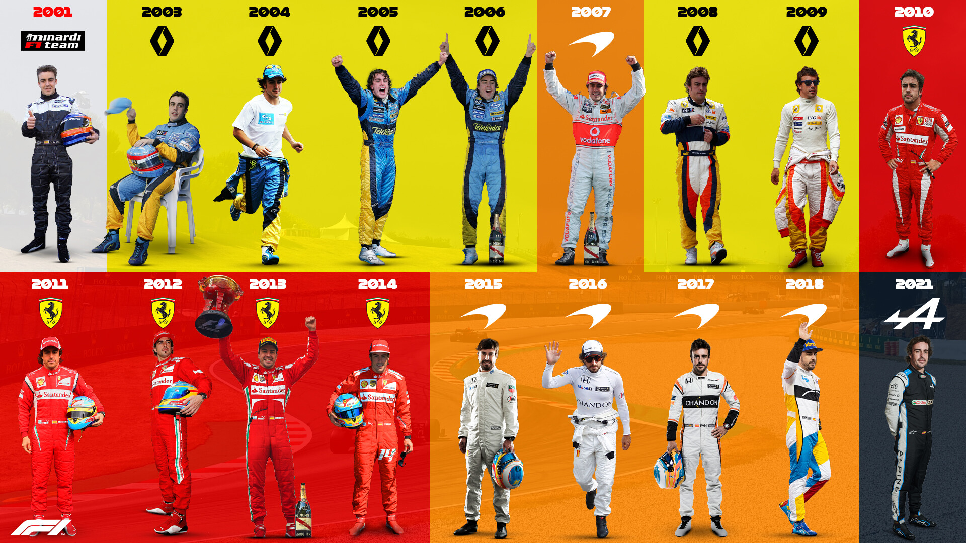 フェルナンド・アロンソ F1記録:2021年参戦F1タイトル獲得 フェルナンド・アロンソ F1記録:2021年参戦F1タイトル獲得