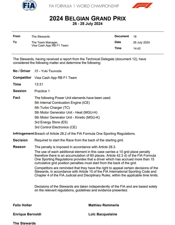 角田裕毅 PU交換でグリッド最後尾からスタート：2024年F1ベルギーGP