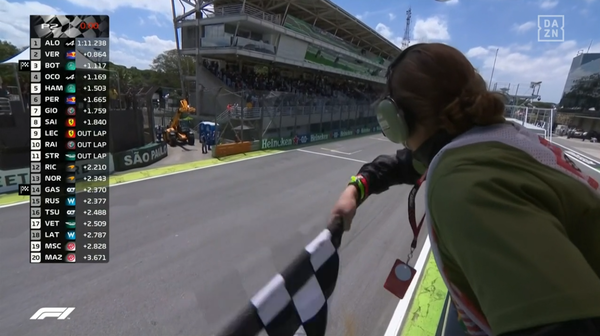 チェッカー・フラッグが振られる