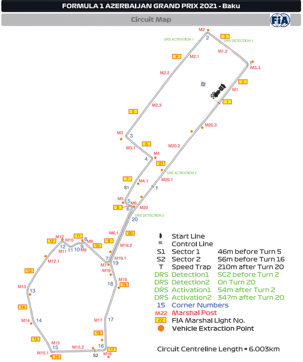 バクー・シティ・サーキット:2021年F1アゼルバイジャンGP