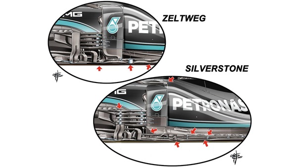 オーストリア(上)からシルバーストーン(下)へ、形状が変更されたメルセデスW12のバージボード・エリア