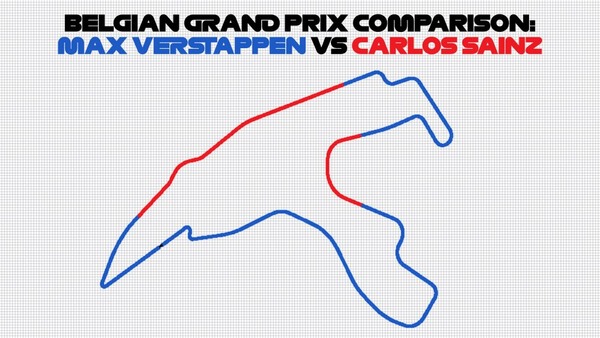 青線はフェルスタッペンが速かったセクター、赤線はサインツが速かったセクター:2022年F1ベルギーGP