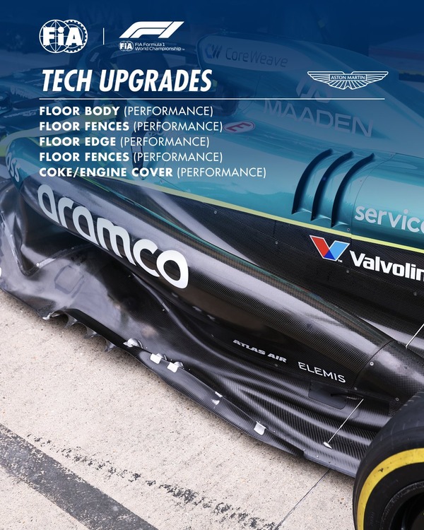 アストンマーティンAMR25のアップグレード：2025年F1イギリスGP