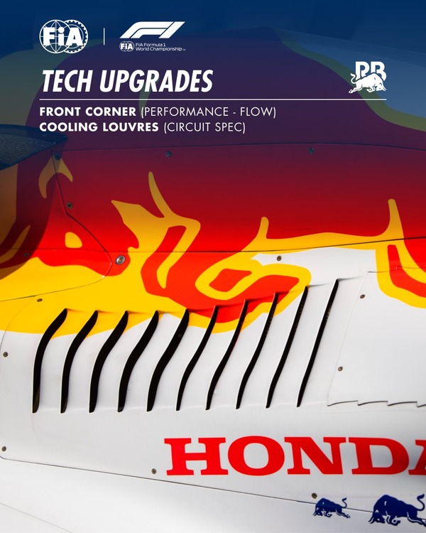 レーシングブルズVCARB 02のアップグレード：2025年F1ハンガリーGP