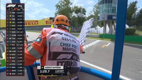 チェッカー・フラッグが振られる