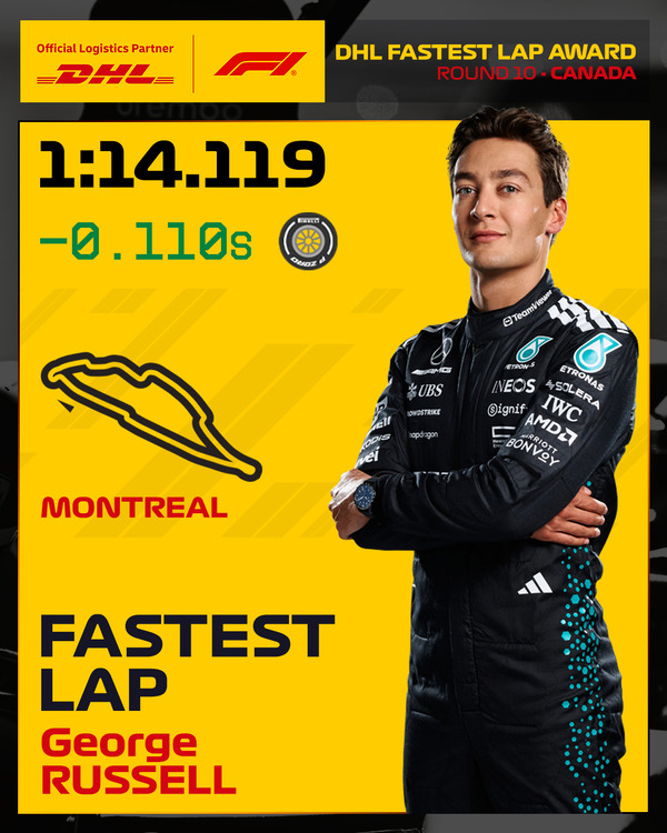 ジョージ・ラッセル:2025年F1カナダGPファステストラップ(最速ラップタイム)