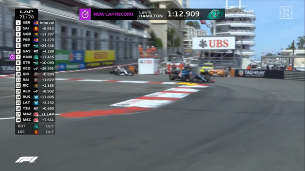 2021年F1GP 23