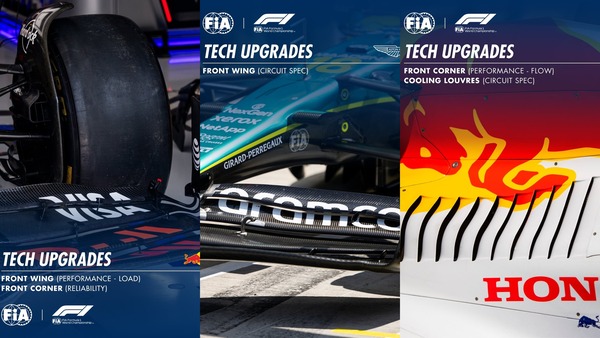 F1技術解説：3チームのアップグレード - 2025年ハンガリーGP