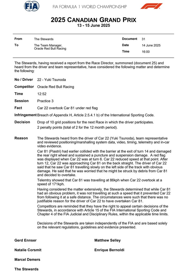 角田裕毅、グリッド10番降格ペナルティと2ペナルティポイント:2025年F1カナダGP