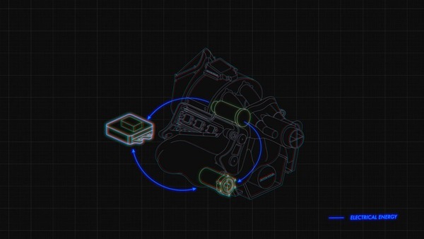 MGU-H（モータージェネレーター熱ユニット）とMGU-K（モータージェネレーター運動ユニット）から回収した熱と運動エネルギーを蓄えるエネルギー貯蔵装置（ES）| ホンダ・レーシング提供