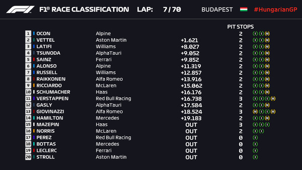 2021年F1GP 124