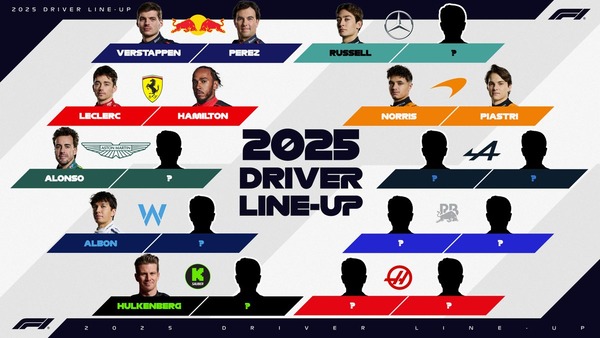 2025年F1ドライバーラインナップ - 確定10シート:2024年6月04日