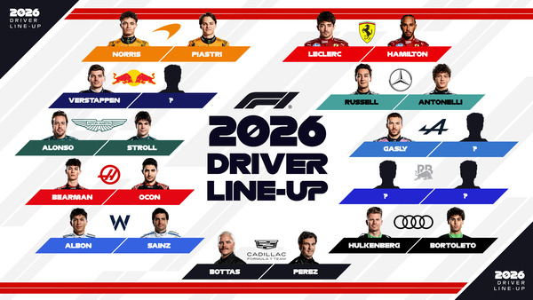 2026年F1ドライバーラインナップ：確定18シート - 2025年10月15日