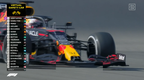 2021年F1GP 12